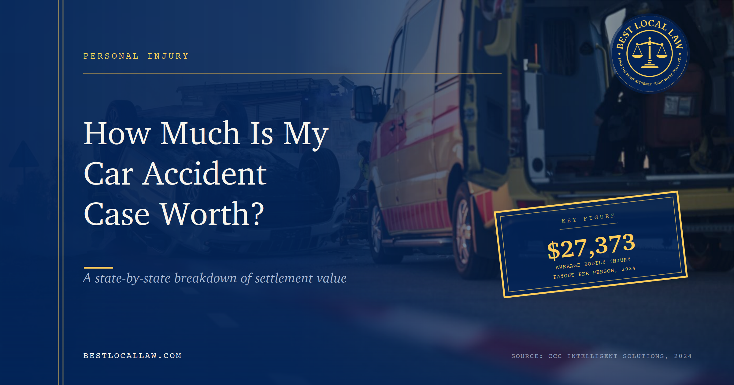 How Much Is My Car Accident Case Worth? A State-by-State Breakdown