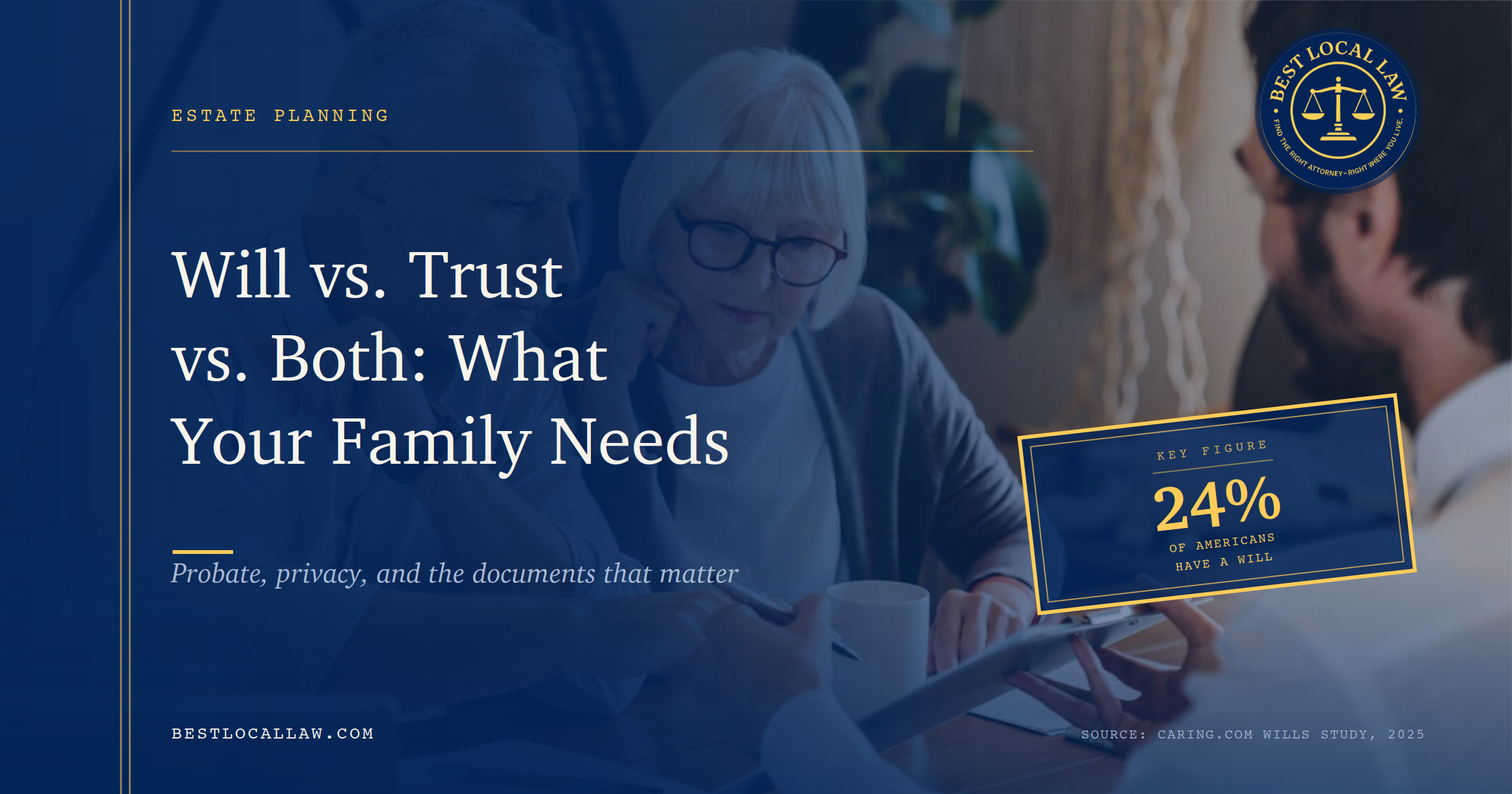 Will vs. Trust vs. Both: Which One Does Your Family Actually Need?