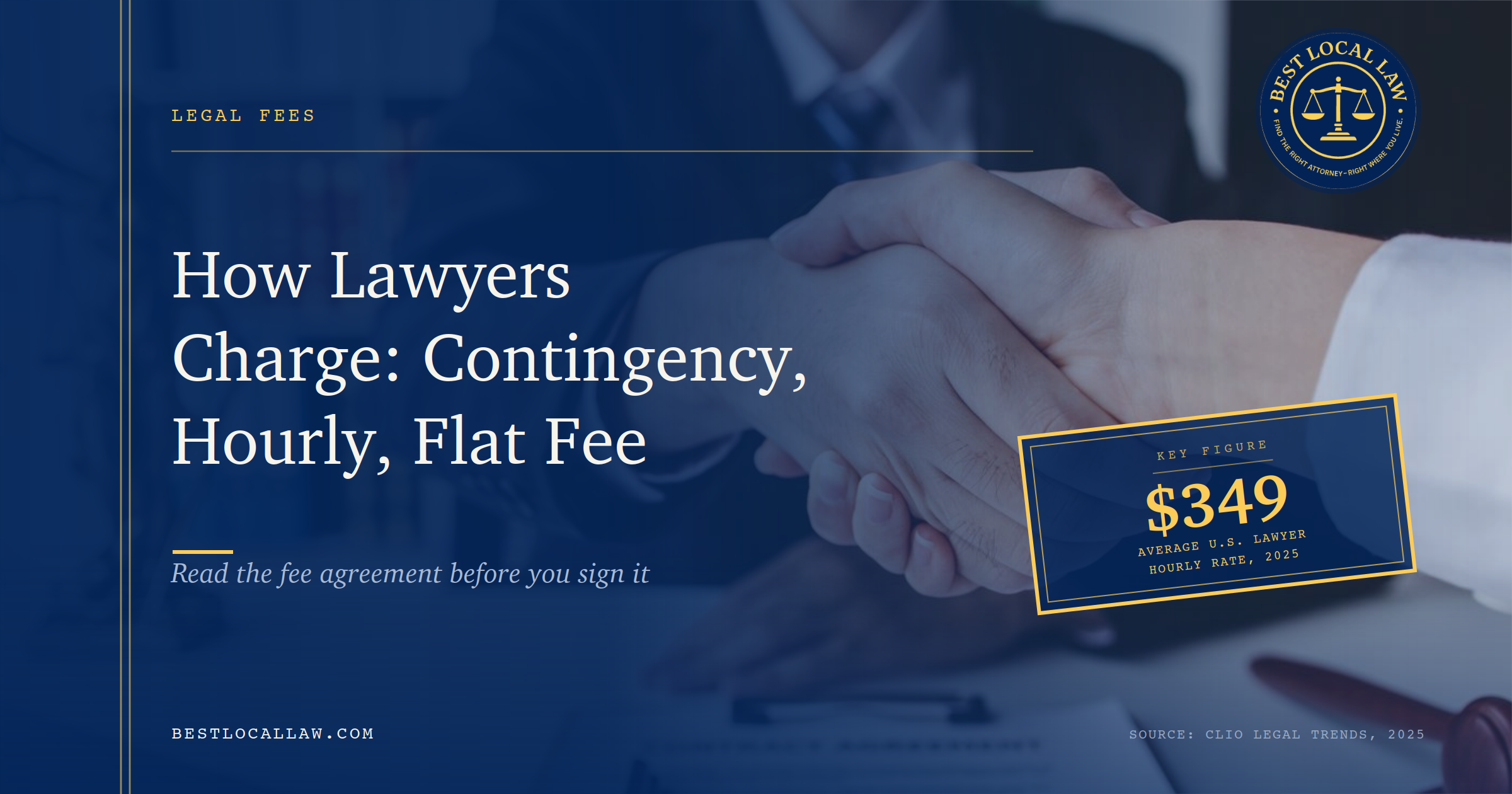 How Lawyers Charge: Contingency, Hourly, and Flat Fees Explained